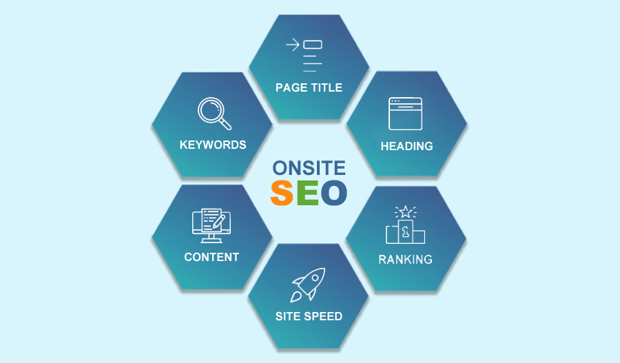 Onsite SEO